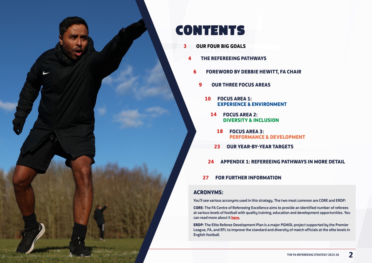 The FA Refereeing Strategy 2023-26